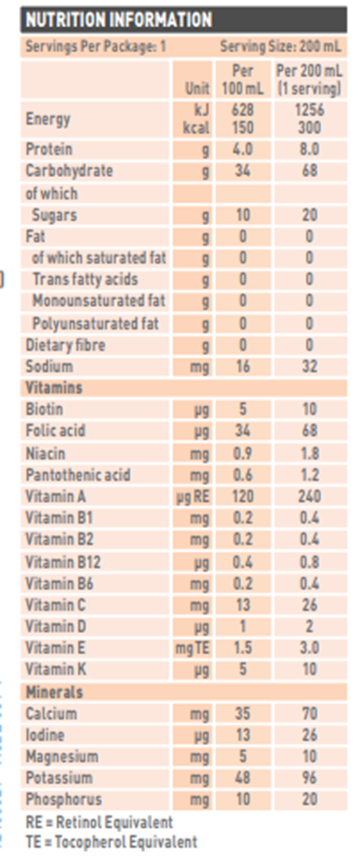 Nutrition information of Resource Fruit Apple Beverage product